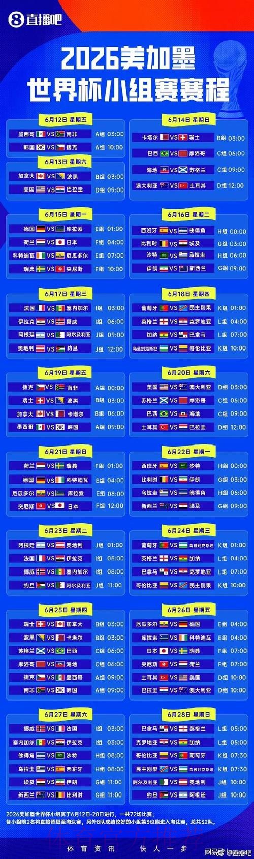 2026世界杯小组赛赛程一览比赛时间表怎么看