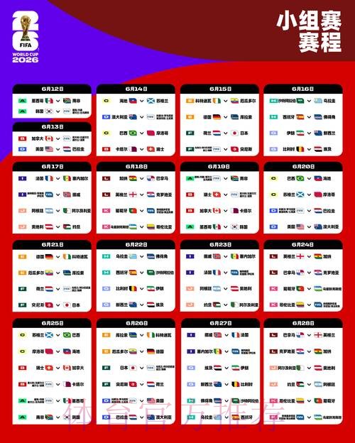 2026世界杯小组赛赛程一览比赛时间表怎么看