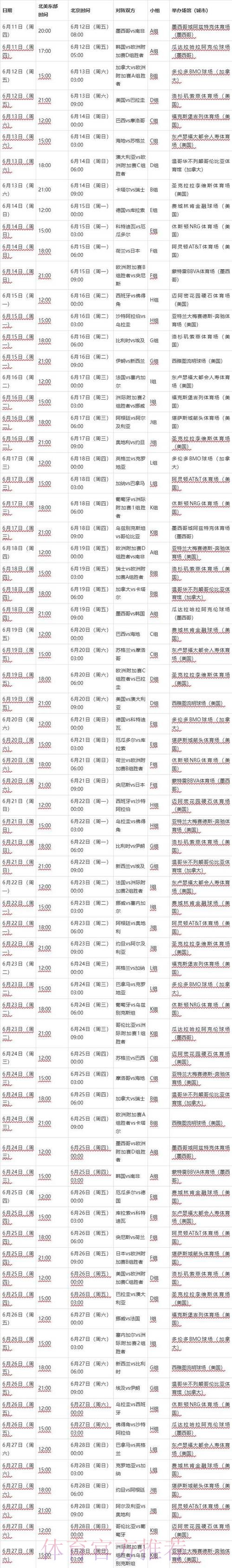 2026世界杯每日赛程今日最新时间表查询入口
