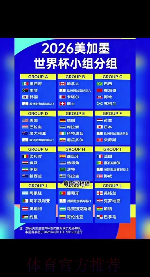 2026世界杯比赛时间一览全程直播怎么看