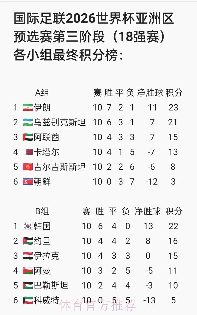 世界杯下注在哪些平台知乎解答