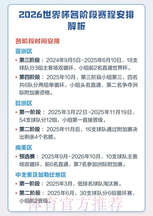 全面解析世界杯赛程预测 全面解析世界杯赛程预测